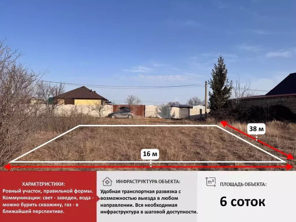 Участок в Крым, Симферопольский район, Трудовское с/пос, СНТ Медик ТСН ... - Фото 1