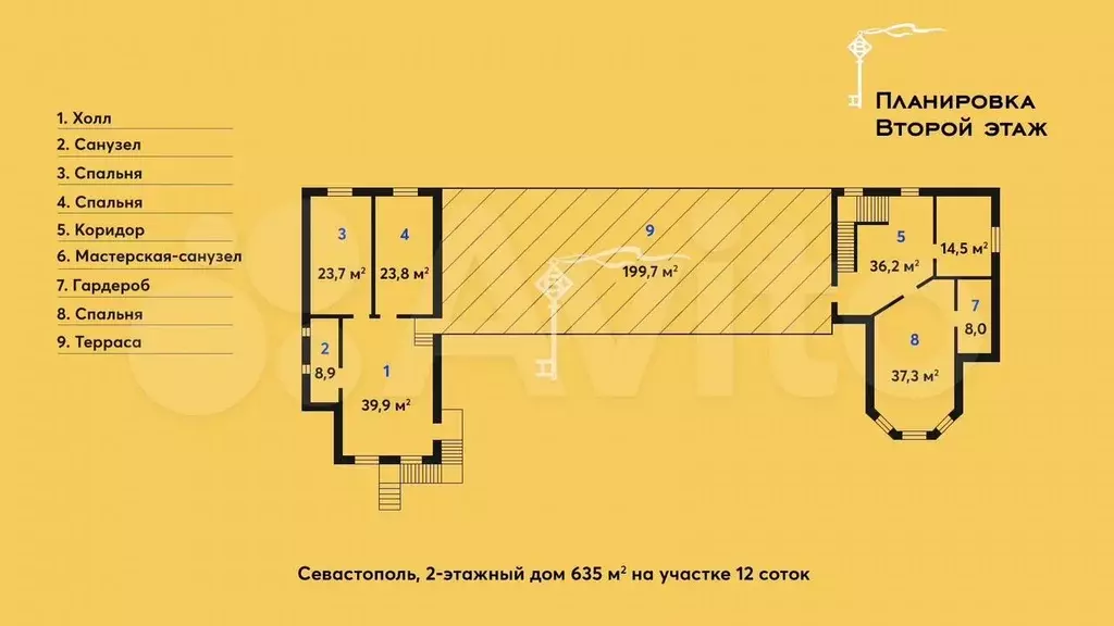 Дом 635 м на участке 12 сот. - Фото 1