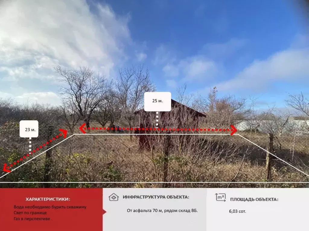 Участок в Крым, Симферопольский район, Трудовское с/пос, Ясная Поляна ... - Фото 1