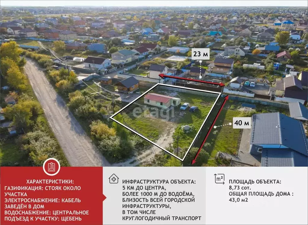 Дом в Тюменская область, Тюмень ул. 5-я Северная, 3Г (43 м) - Фото 0