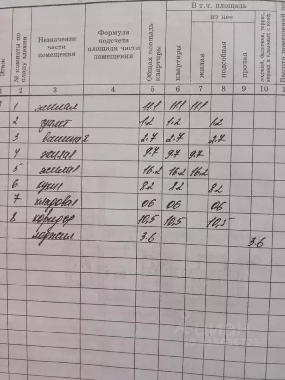 3-к кв. Орловская область, Мценск ул. Машиностроителей, 2 (60.2 м) - Фото 1