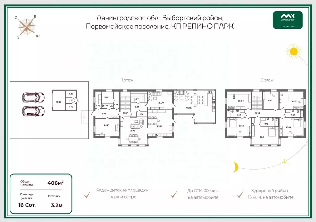 Коттедж в Ленинградская область, Выборгский район, Первомайское с/пос, ... - Фото 2