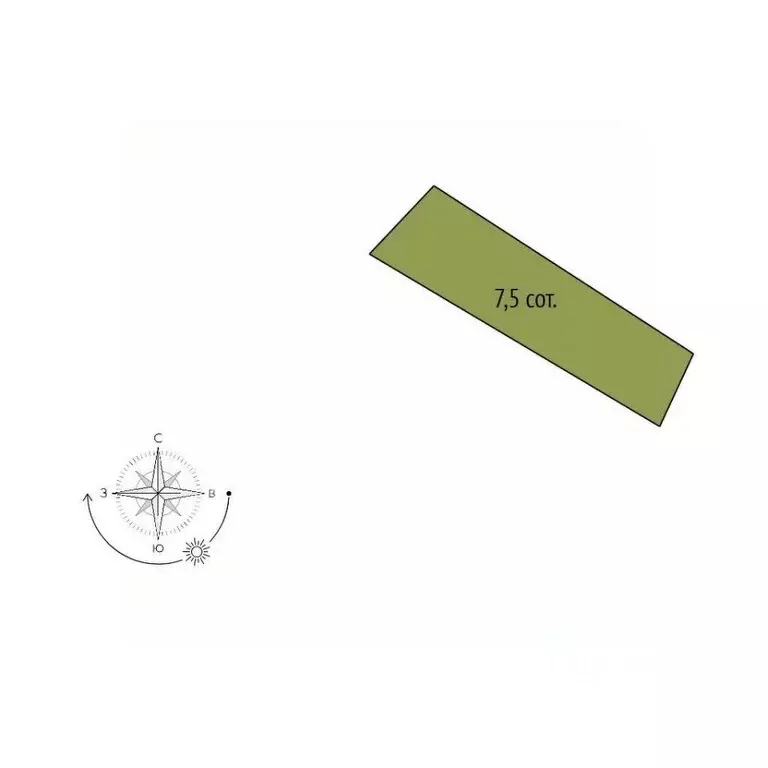 Участок в Белгородская область, Белгород Ремонтник дп, 692 (7.5 сот.) - Фото 2