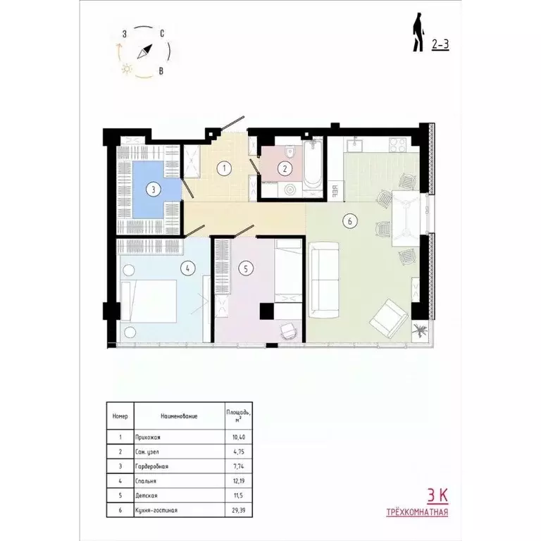 3-к кв. Приморский край, Владивосток Острогорный жилой комплекс (77.82 ... - Фото 1