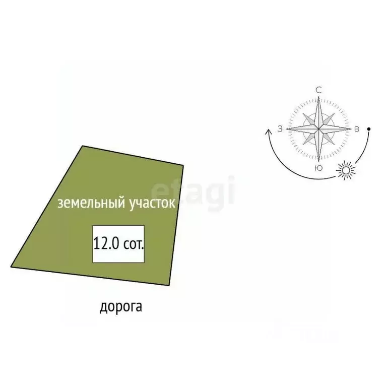 Дом в Ленинградская область, Приозерский район, Ларионовское с/пос, ... - Фото 2