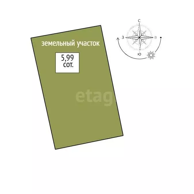 Участок в Нижний Тагил, КС УВЗ № 3, улица 8-я Бригада (5.99 м) - Фото 1