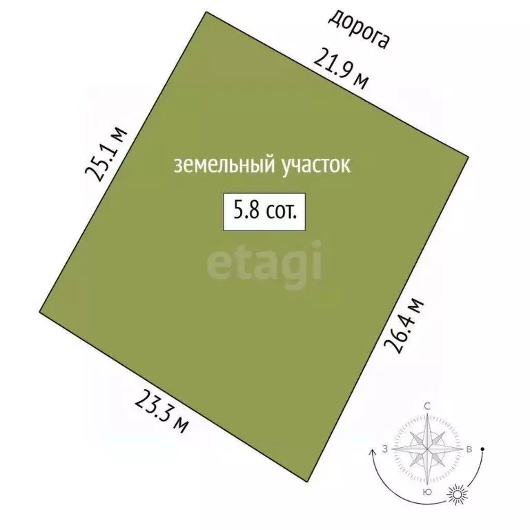 Дом в Тюменская область, Тюмень Малинка садовое товарищество,  (18 м) - Фото 0