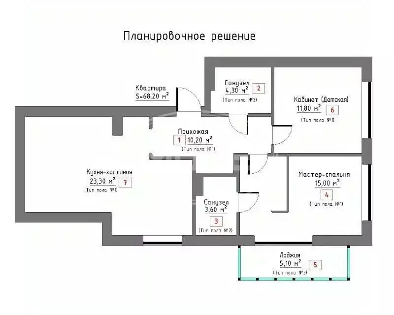 2-к кв. Калининградская область, Калининград Земельная ул., 30 (73.3 ... - Фото 1