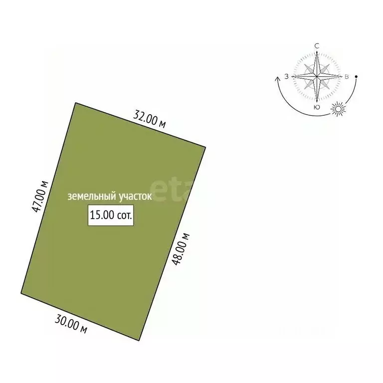 Участок в Амурская область, Благовещенск Центральная ул., 9 (15.0 ... - Фото 1