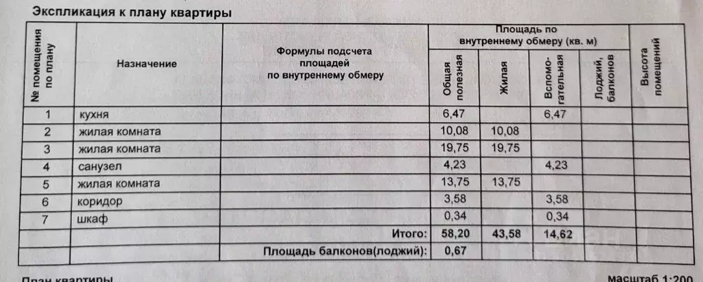 3-к кв. Белгородская область, Старый Оскол Лебединец мкр, 24 (59.0 м) - Фото 1