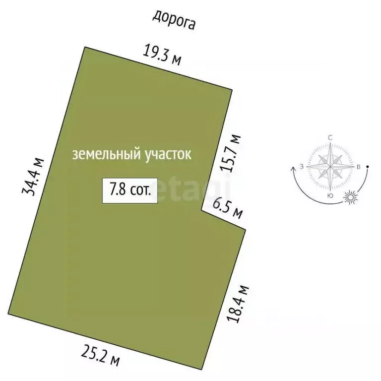 Участок в Тюменская область, Тюменский муниципальный округ, пос. ... - Фото 1