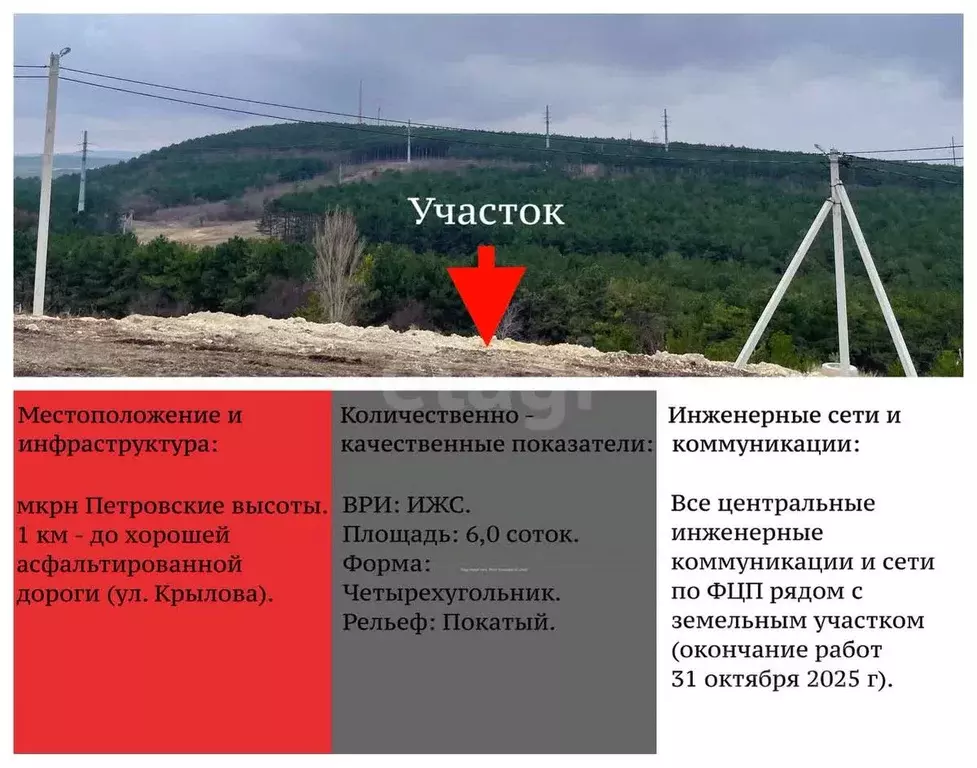 Участок в Крым, Симферополь Петровские Высоты кв-л,  (6.0 сот.) - Фото 1