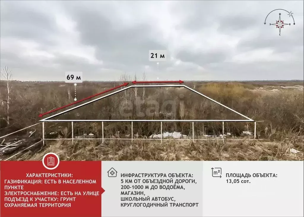 Участок в Тюменская область, Тюмень Ягодное СНТ, ул. Заречная (13.0 ... - Фото 1