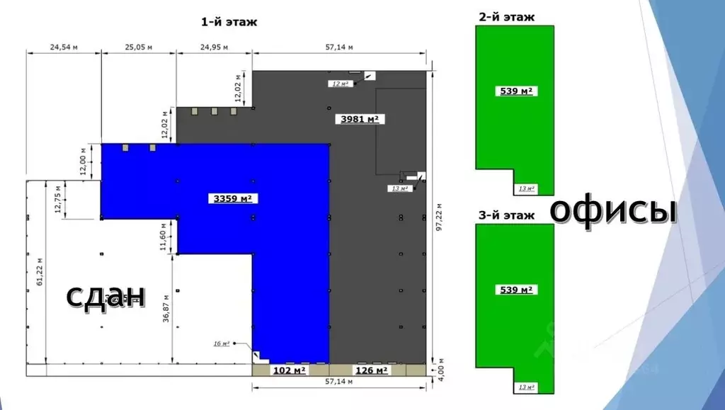 Склад в Краснодарский край, Краснодар Новороссийская ул., 57/3 (4000 ... - Фото 2
