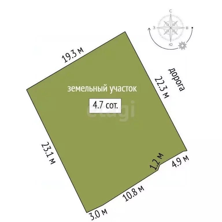 Дом в Тюменская область, Тюмень Энергетик СНТ, ул. Садовая (80 м) - Фото 1