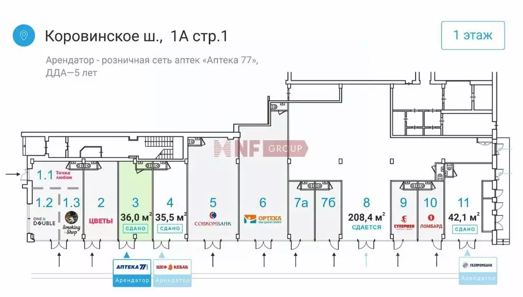 Торговая площадь в Москва Коровинское ш., 1АС2 (36 м) - Фото 1