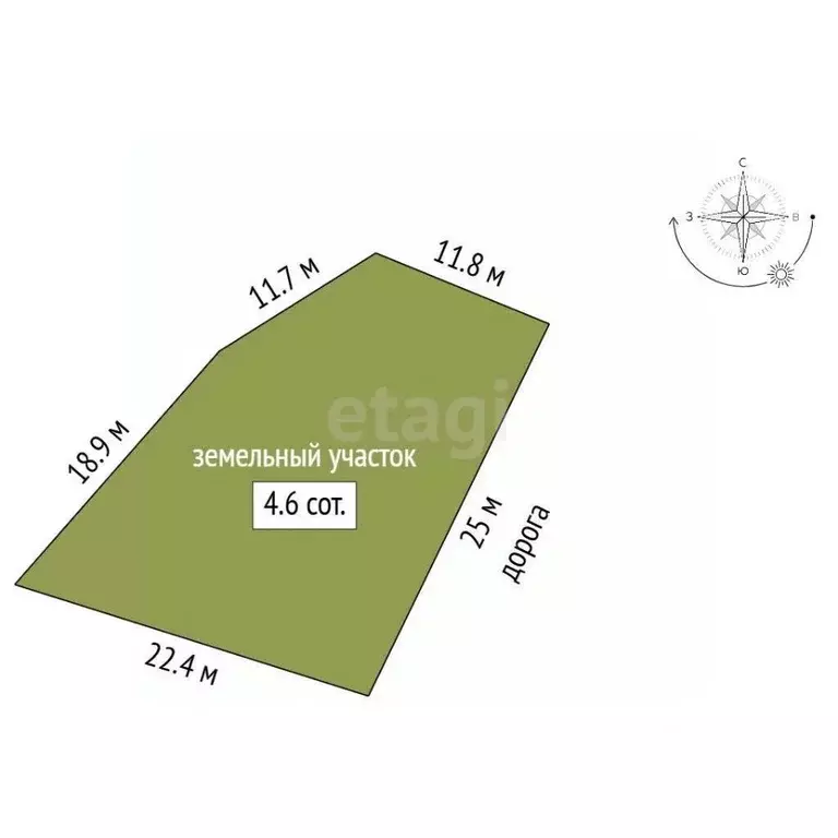 Участок в Севастополь с. Терновка, ул. Горная (4.59 сот.) - Фото 2