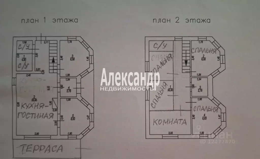Коттедж в Ленинградская область, Кировский район, пос. Мга пер. ... - Фото 2