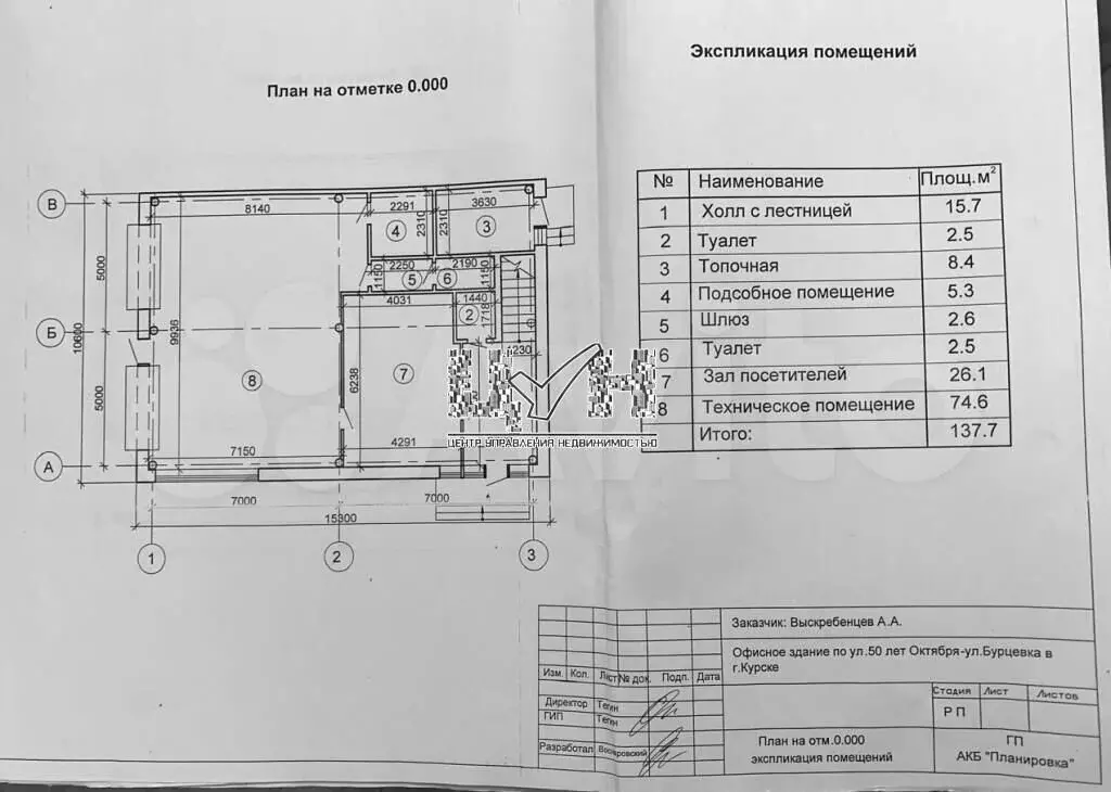 Продам готовый бизнес - Фото 0
