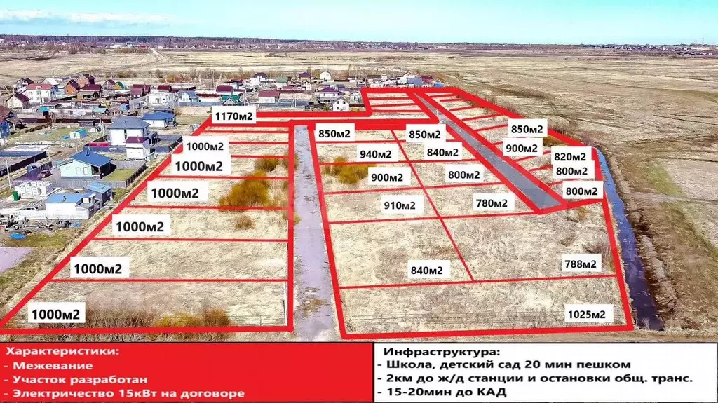 Участок 7,5 сот. (ИЖС) - Фото 1
