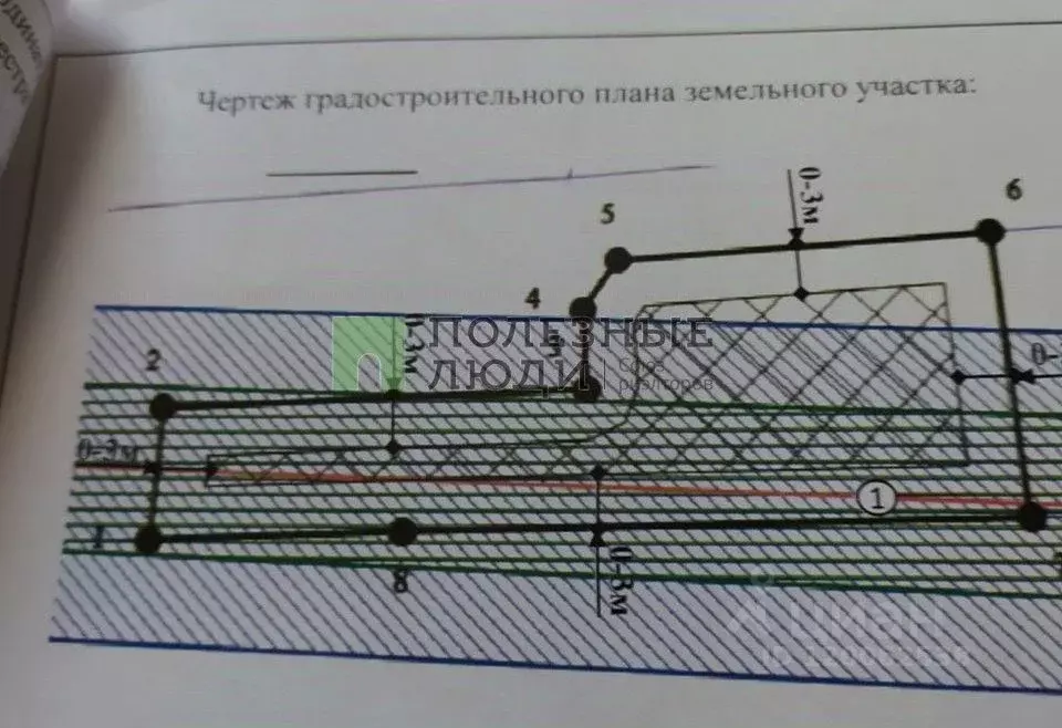 Участок в Севастополь ш. Крепостное (6.0 сот.) - Фото 2