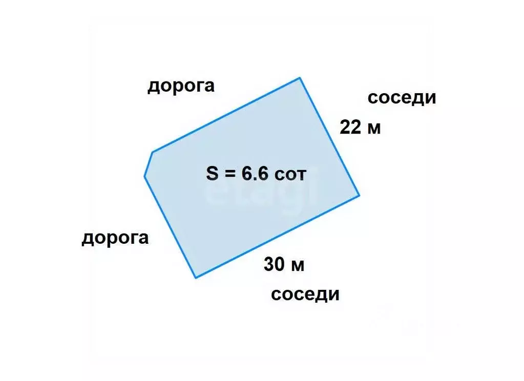 Дом в Московская область, Дмитровский муниципальный округ, Дмитровские ... - Фото 2