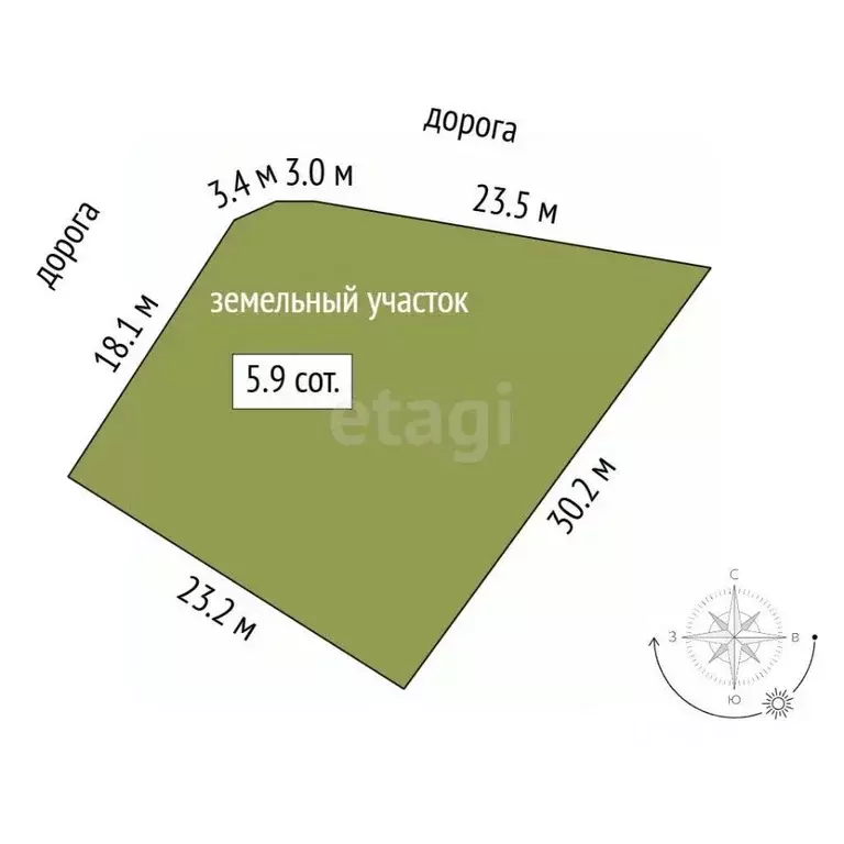 Участок в Краснодарский край, Новороссийск городской округ, с. Мысхако ... - Фото 2