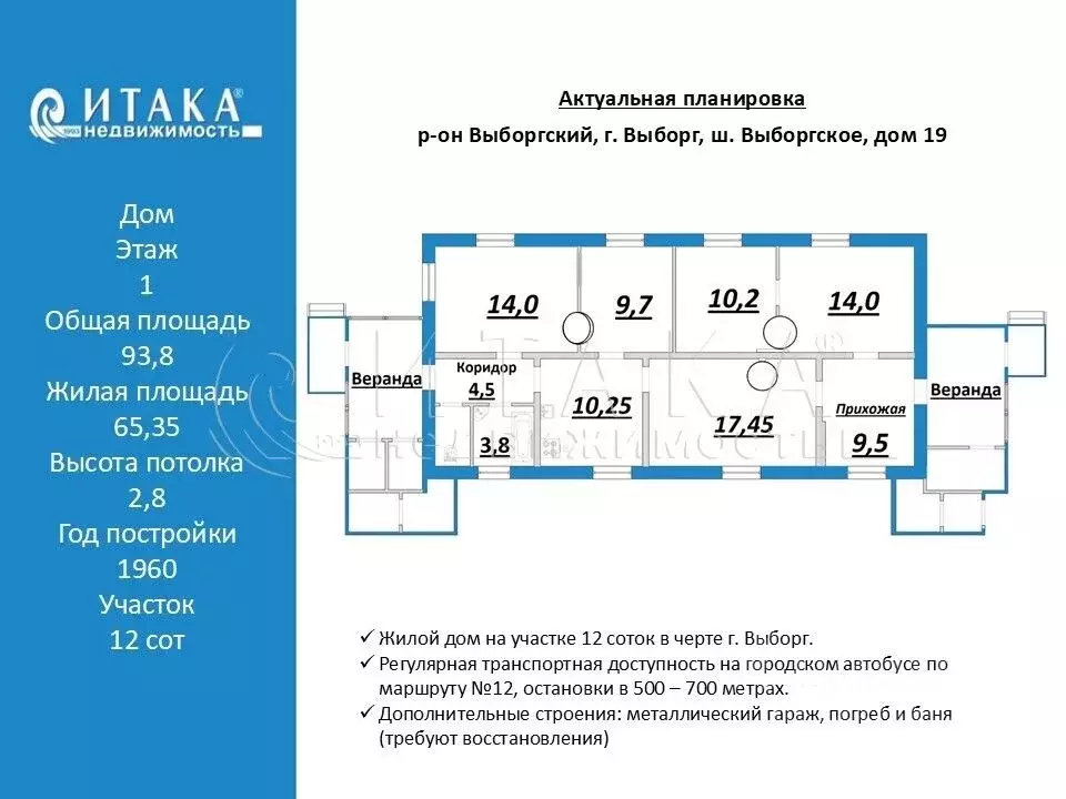 Дом в Ленинградская область, Выборг ш. Выборгское, 19 (94 м) - Фото 2