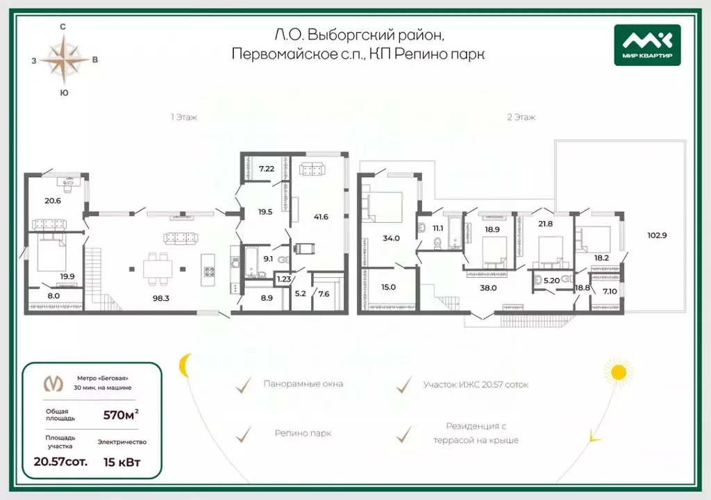 Коттедж в Ленинградская область, Выборгский район, Первомайское с/пос, ... - Фото 2