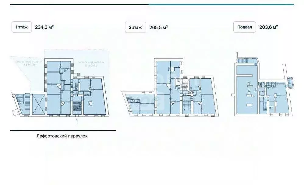Торговая площадь в Москва Лефортовский пер., 12/50С2 (703 м) - Фото 2