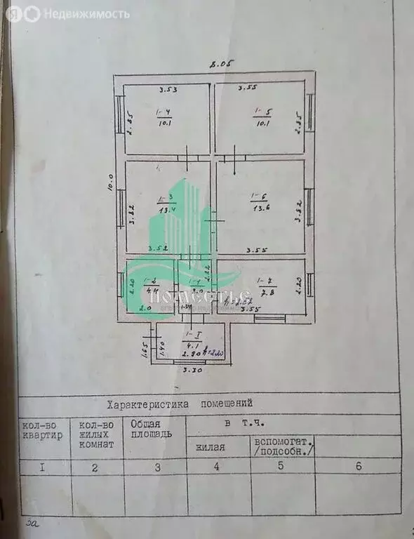 Дом в Первомайское, Советская улица (66.5 м) - Фото 2