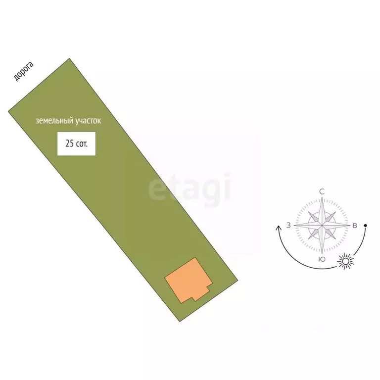 Участок в Ярославская область, Ярославский муниципальный округ, с. ... - Фото 2