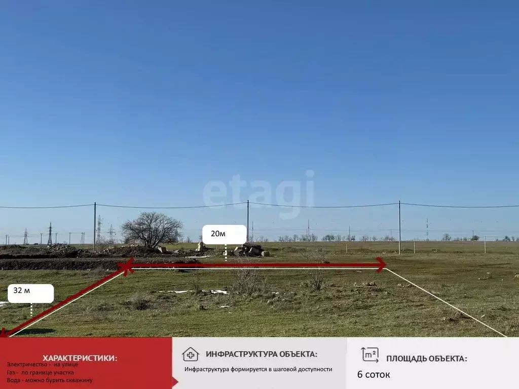 Участок в Крым, Симферопольский район, с. Мирное  (6.14 сот.) - Фото 2