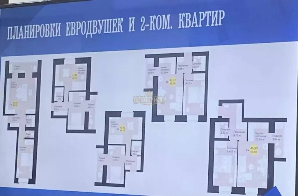 2-к кв. Марий Эл, Медведево городское поселение, Медведево пгт ул. ... - Фото 0