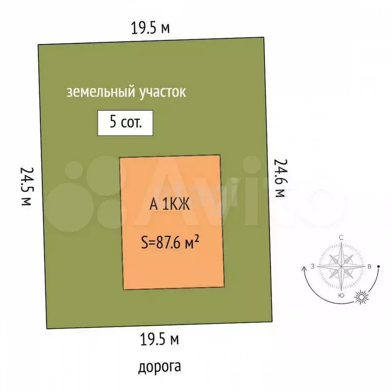 Дом 87,6 м на участке 5 сот. - Фото 1