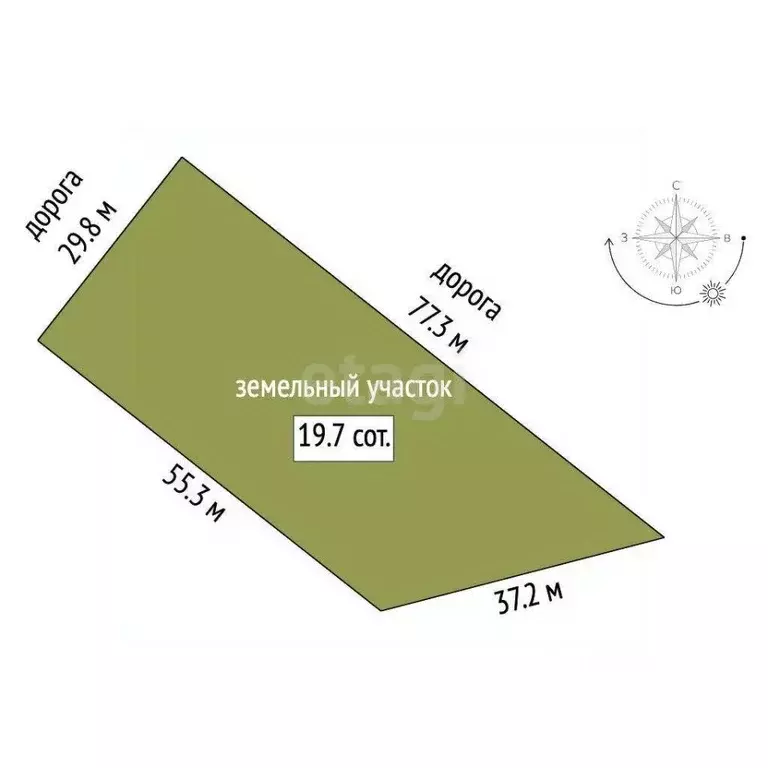 Участок в Краснодарский край, Геленджик  (20.0 сот.) - Фото 2