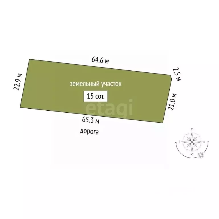 Участок в Челябинская область, Сосновский муниципальный округ, д. ... - Фото 2