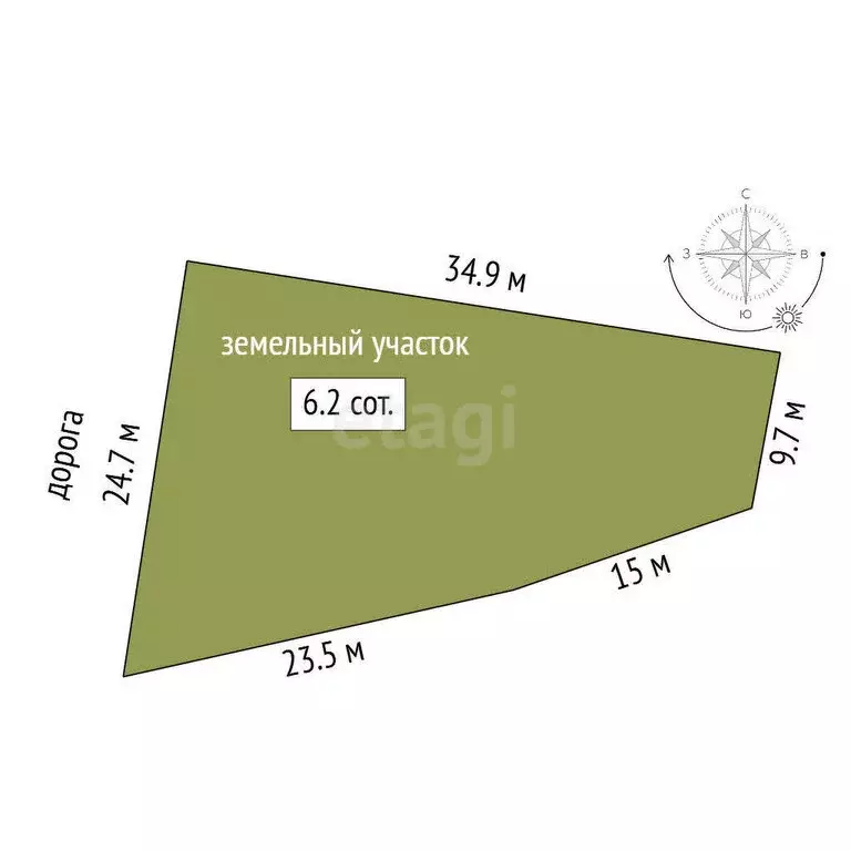 Участок в Миасс, Сибирская улица (6.2 м) - Фото 0