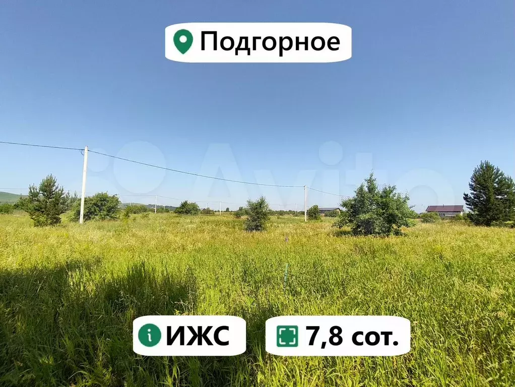 Участок 7,8 сот. (ИЖС) - Фото 0