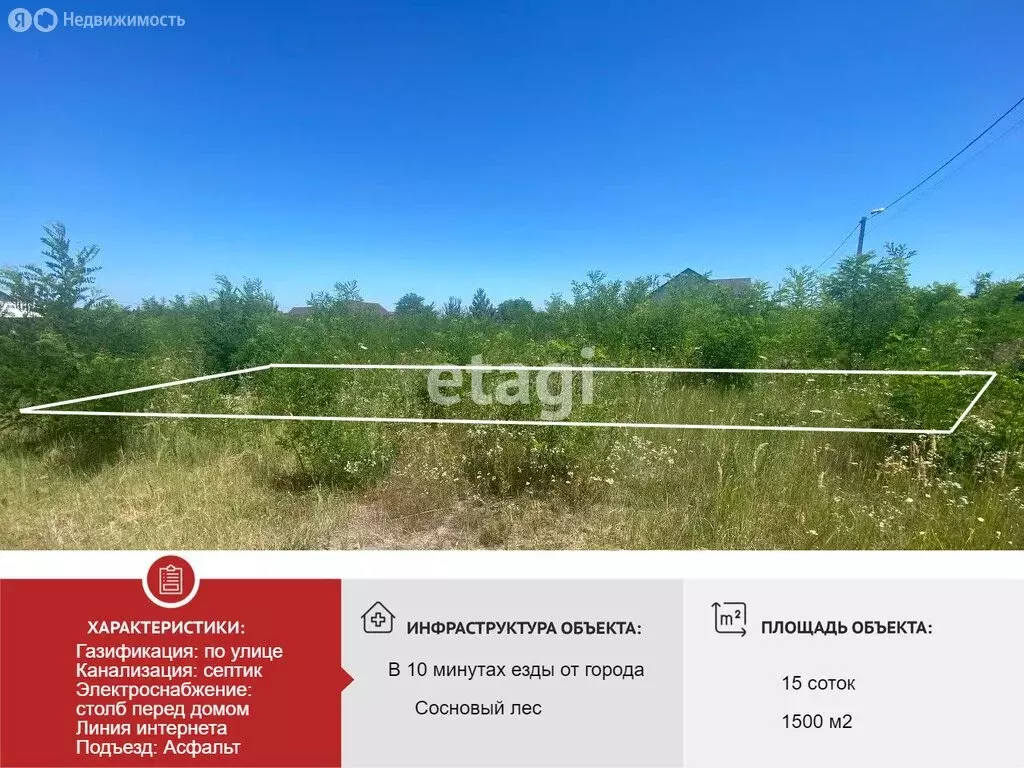 Участок в село Озёрки, Сосновая улица (15 м) - Фото 1