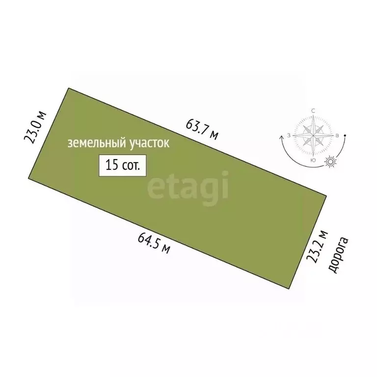 Участок в Челябинская область, Миасский городской округ, пос. Тургояк ... - Фото 2