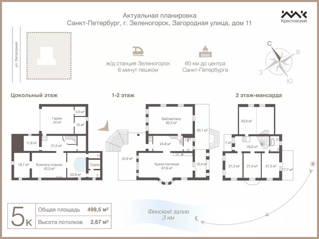 Дом в Санкт-Петербург, Санкт-Петербург, Зеленогорск Загородная ул., 11 ... - Фото 2