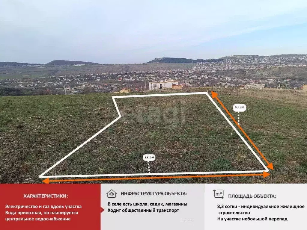 Участок в Крым, Симферопольский район, Перовское с/пос, с. Украинка ... - Фото 1