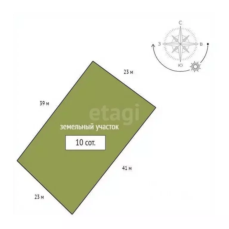 Дом в Красноярский край, Емельяновский муниципальный округ, Пчелка СНТ ... - Фото 2