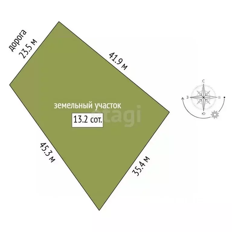 Участок в Московская область, Мытищи городской округ, с. Марфино, ... - Фото 2