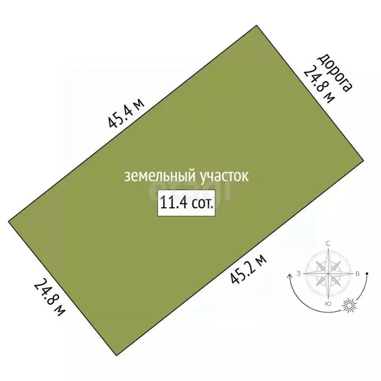 Участок в Тверская область, Конаковский муниципальный округ, Экопарк ... - Фото 1