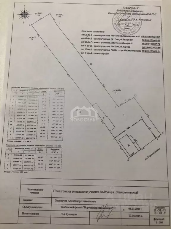 Участок в Тамбовская область, Тамбов Лермонтовская ул., 89Б (14.8 ... - Фото 1