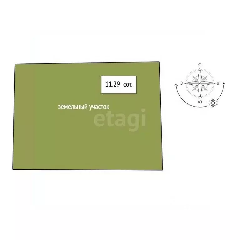 Участок в Свердловская область, Нижний Тагил Южный мкр,  (11.29 сот.) - Фото 1