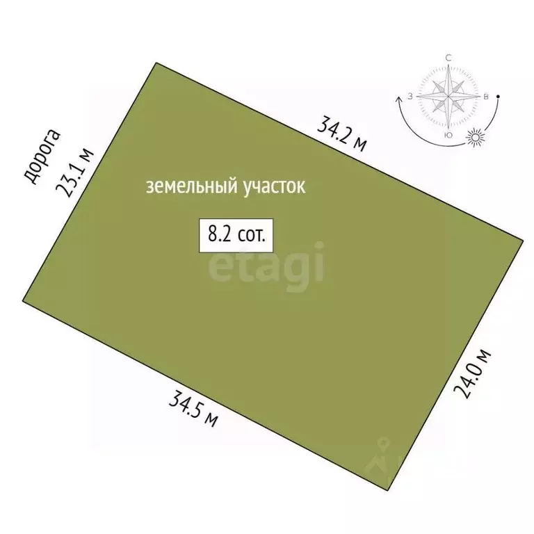 Участок в Тюменская область, Тюменский муниципальный округ, с. ... - Фото 2