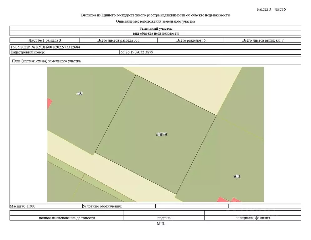 Купить Участок Под Ижс В Новосемейкино